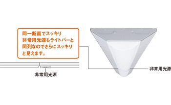 Panasonic（パナソニック） LEDベースライト iDシリーズ 非常用照明