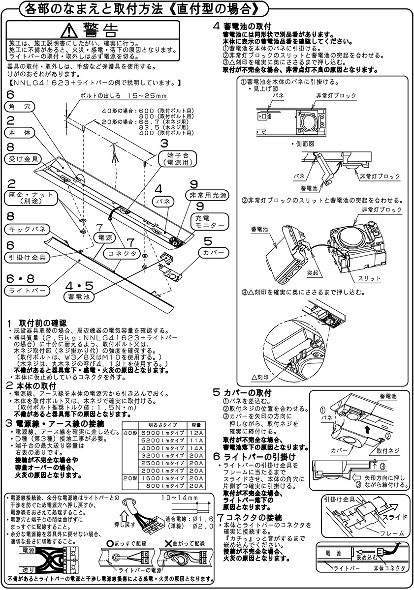 Panasonic（パナソニック） 一体型LEDベースライト iDシリーズ 非常用