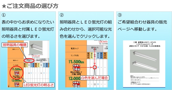 三菱 トラフ型LED照明器具 防雨・防湿 MILIE Lファインeco FLR40形X1