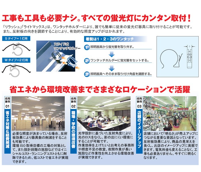 アイゼット Riflash（リフラッシュ） 超高性能反射板 20W用 