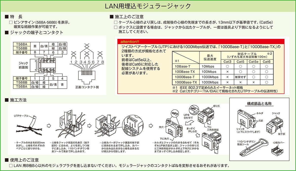 神保電気モジュラージャックJEC-BN-LW6A 5個工事