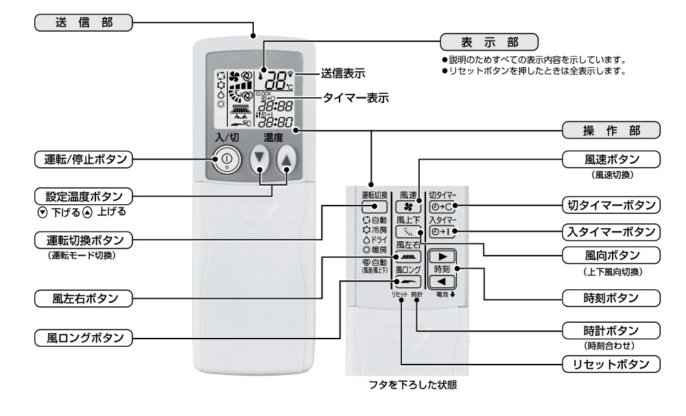 三菱電機（MITSUBISHI ELECTRIC） 三菱 店舗・事務所用パッケージ