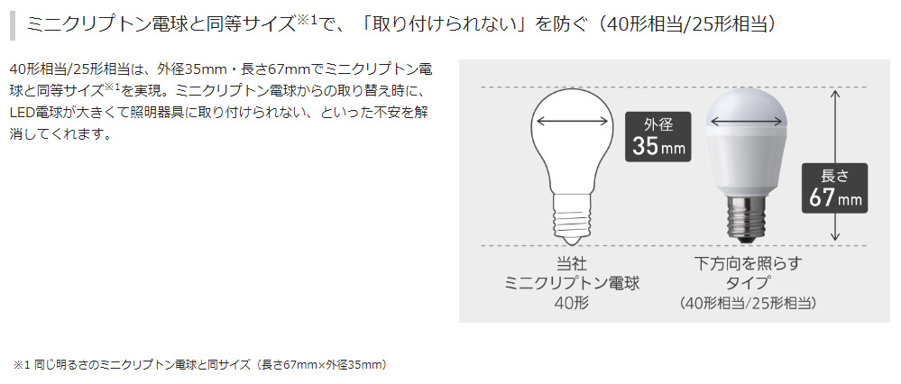 Panasonic（パナソニック） パルックLED電球 ミニクリプトン形(小形