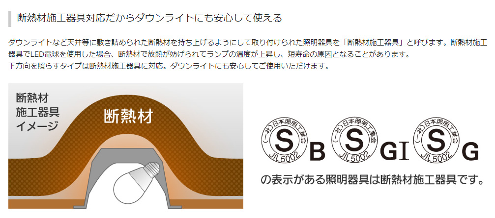 Panasonic（パナソニック） パルックLED電球 ミニクリプトン形(小形