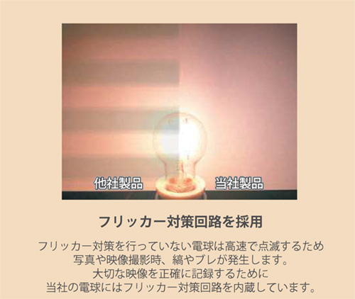 STE　LED電球 キャンドル球 デコライトフィラメント スタンダード 25形相当(25W形相当) 電球色 2700K クリア 3W E26口金 調光器対応　LDC4L/C/27/S/D |  | 04