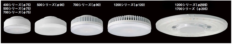 東芝 Led電球 Ledユニットフラット形 500シリーズ F９０ 至上 5 0w Ldf5l H Gx53 500 広角タイプ Gx53 1a口金 電球色 ５１０ｌｍ