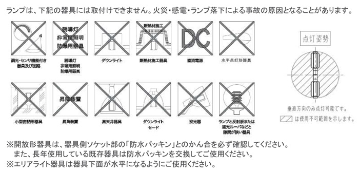 岩崎電気 岩崎 レディオック LEDライトバルブK エリアライト専用 電源