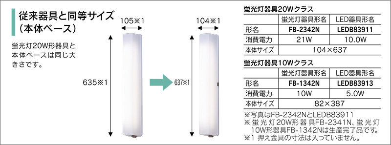 TOSHIBA（東芝） LEDアウトドアブラケット 電源内蔵直管LEDランプ用