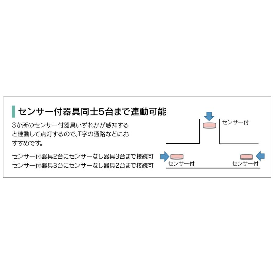 東芝 住宅用照明器具 LEDアウトドアシーリング センサー付 LED一体形 ON/OFFセンサータイプ 白熱灯器具100Wクラス 昼白色(5000K) 黒 LEDG87904YN(K)-LS