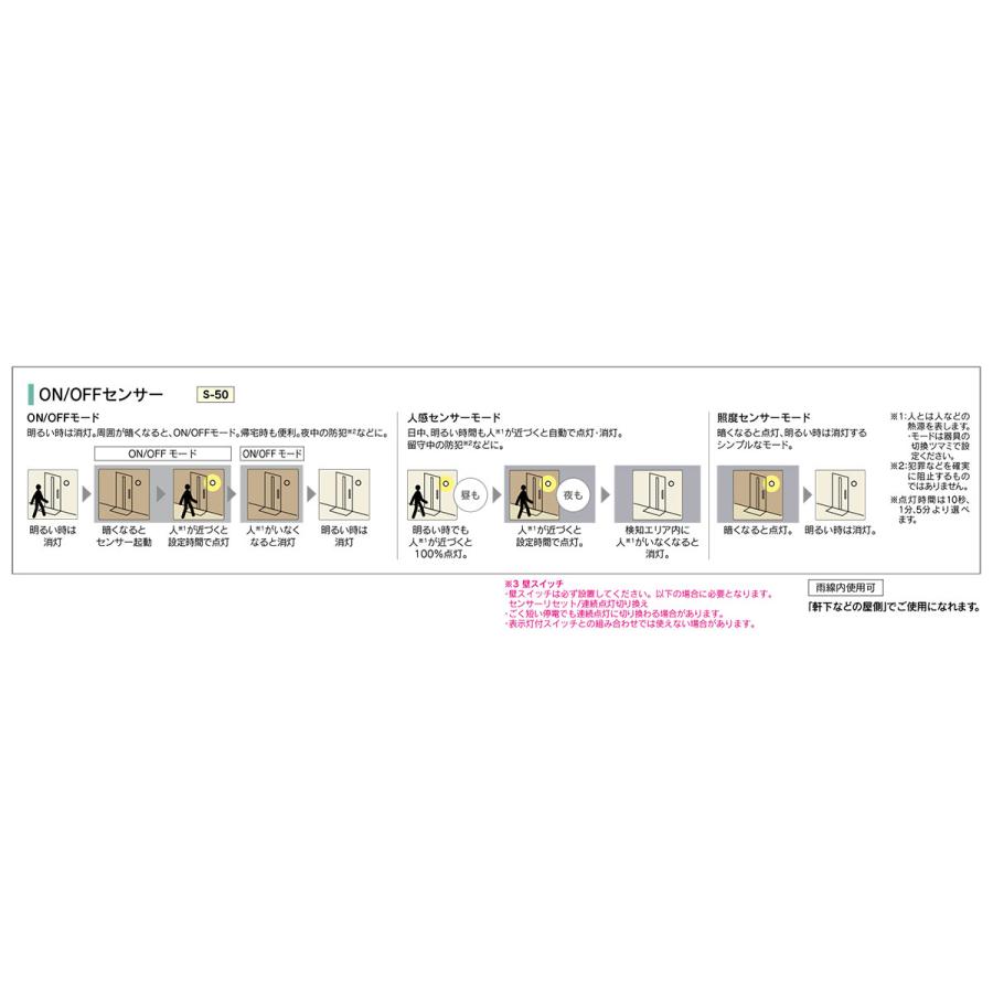 東芝 住宅用照明器具 LEDアウトドアシーリング センサー付 LED一体形 ON/OFFセンサータイプ 白熱灯器具100Wクラス 昼白色(5000K) 黒 LEDG87904YN(K)-LS
