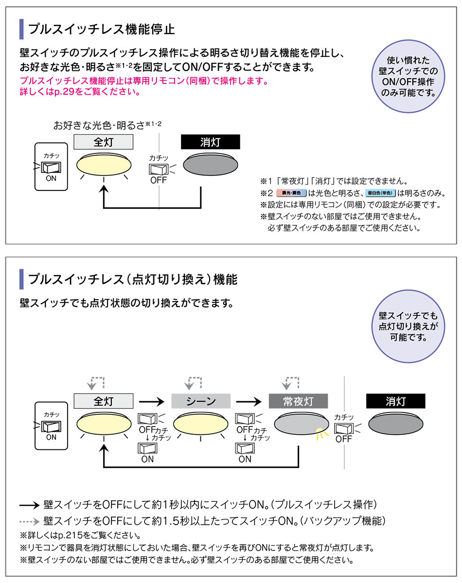 東芝　住宅用照明器具　シーリングライト　〜6畳　LED一体形　調光調色　電球色(2800K)〜昼光色(6500K)　リモコン付き　LEDH8002A02-LC_3