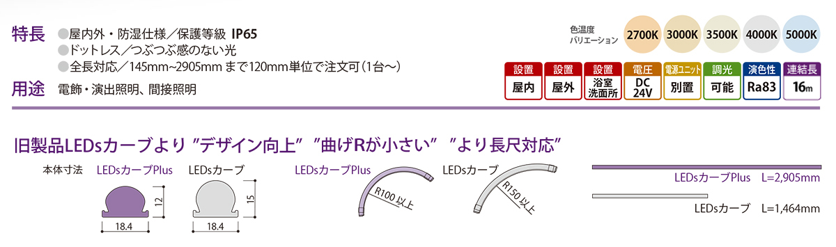 森山産業 LED照明 LEDsカーブPlus 連結長延伸タイプ 屋内外 防湿 24V 直流電源装置別売 全長1105mm 電球色2700K ELK1F1-110J27-24J10 ※受注生産品の画像