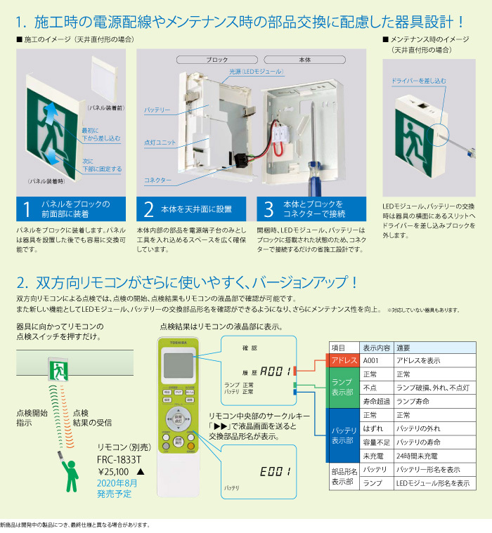 東芝 LED誘導灯 一般形 防湿・防雨形 壁埋込形 C級 10形 片面灯 自動