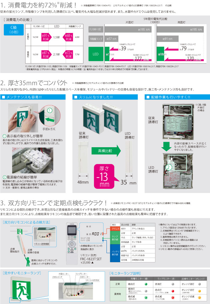 東芝 LED誘導灯 長時間形 天井埋込形 B級 20B形 両面灯 自動点検タイプ