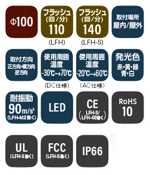パトライト　LEDフラッシュ表示灯 LFH AC100V/12-0V/200V/230V　6.8W　φ100mm　点滅回数110回/分　レッド（赤色）　LFH-M2-R｜alllight｜05