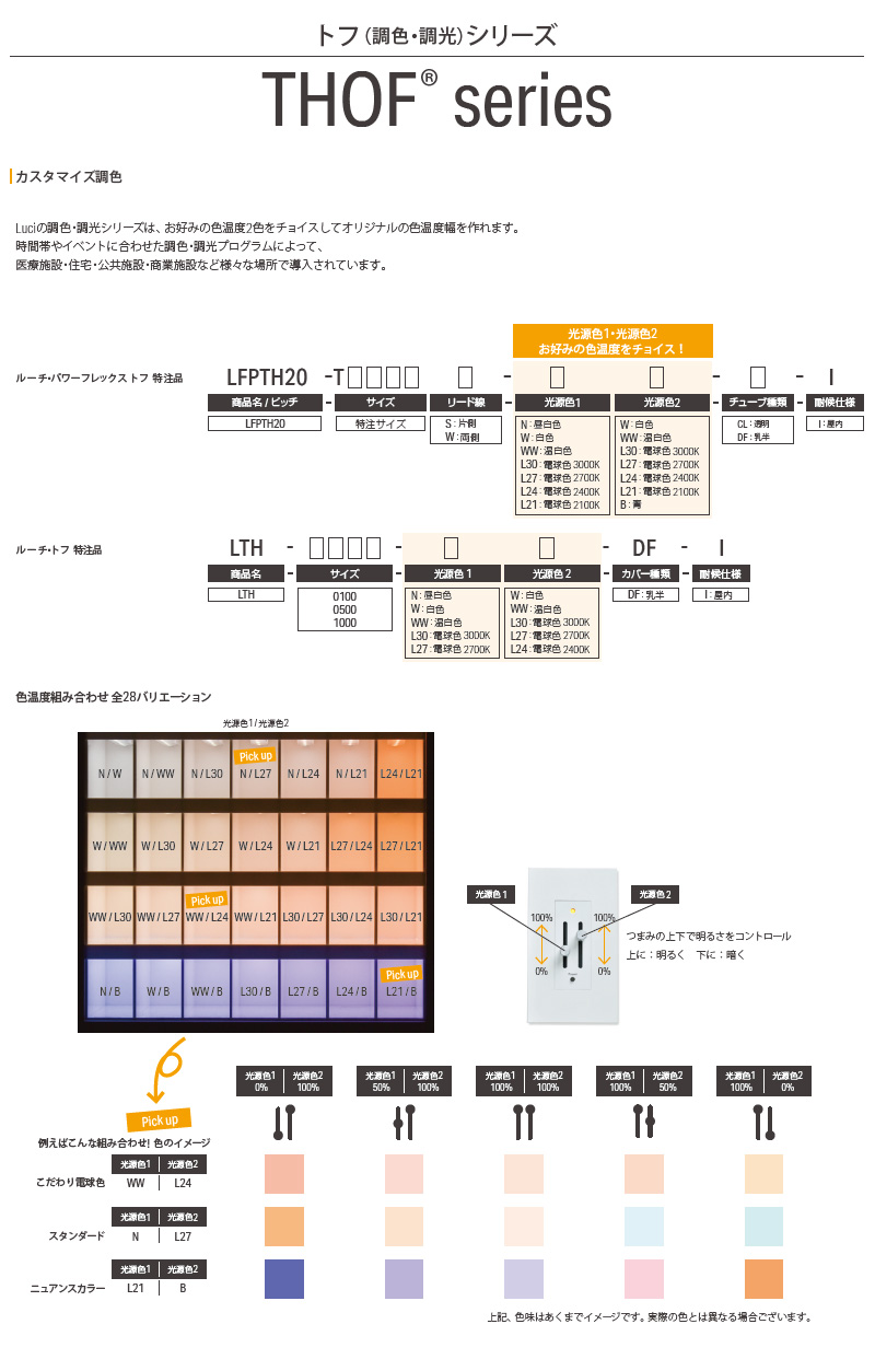 ルーチ LEDテープライト パワーフレックス トフ 特注品 20mmピッチ