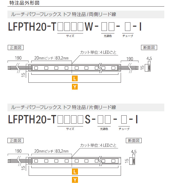 ルーチ LEDテープライト パワーフレックス トフ 特注品 20mmピッチ