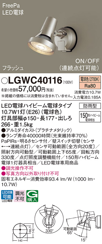Panasonic（パナソニック） 壁直付型 電球色 スポットライト防雨型 