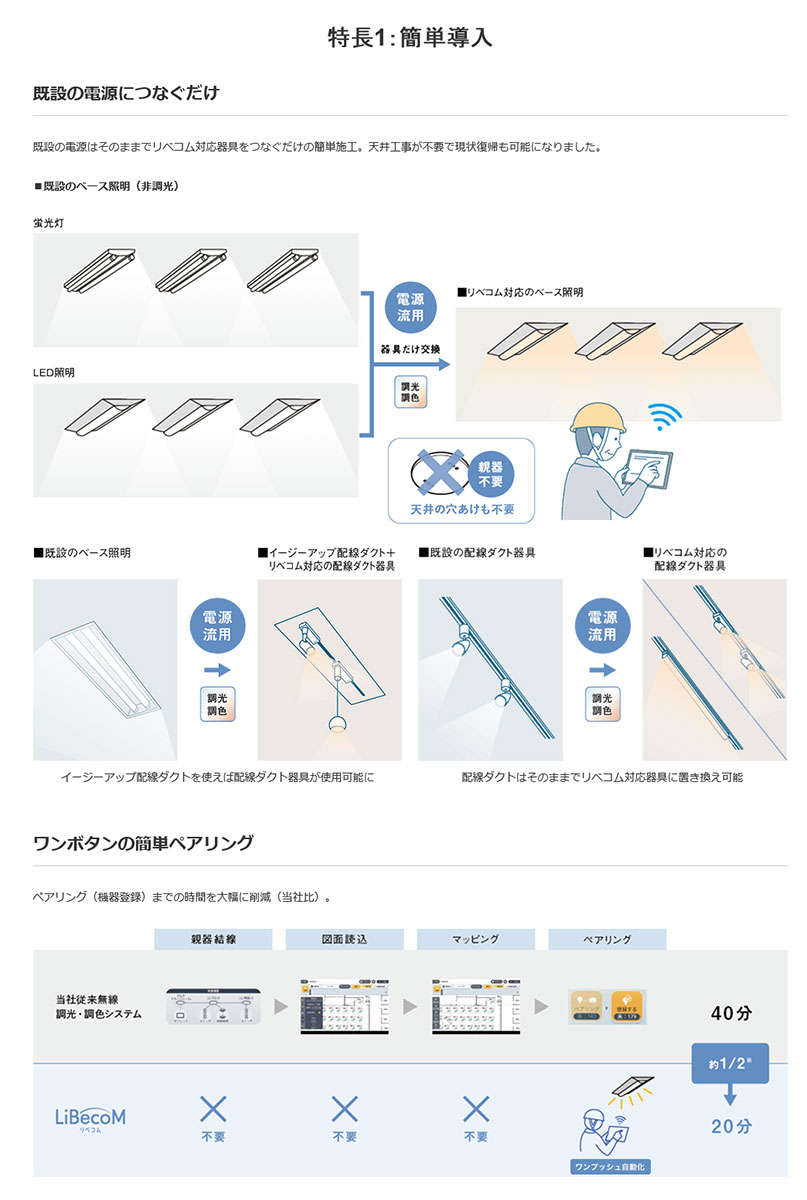 パナソニック　iDシリーズ ライトバー 40形 グレアセーブ マルチコンフォート 一般 5200lmタイプ リベコム 昼白色 本体別売　NEL4500KNRS9 ※受注生産品_11