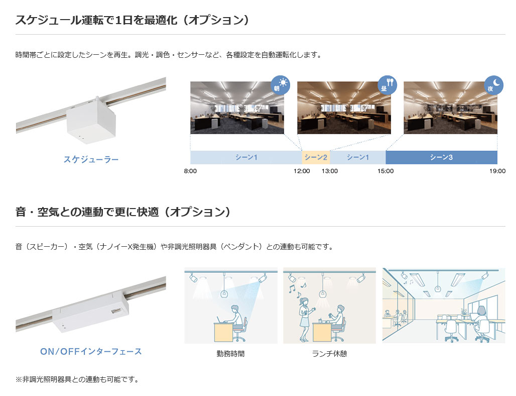パナソニック　iDシリーズ ライトバー 40形 グレアセーブ マルチコンフォート 一般 5200lmタイプ リベコム 昼白色 本体別売　NEL4500KNRS9 ※受注生産品_15