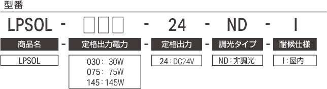 ルーチ オリレガ電源 LED照明専用直流電源 DC24V用 30W 屋内