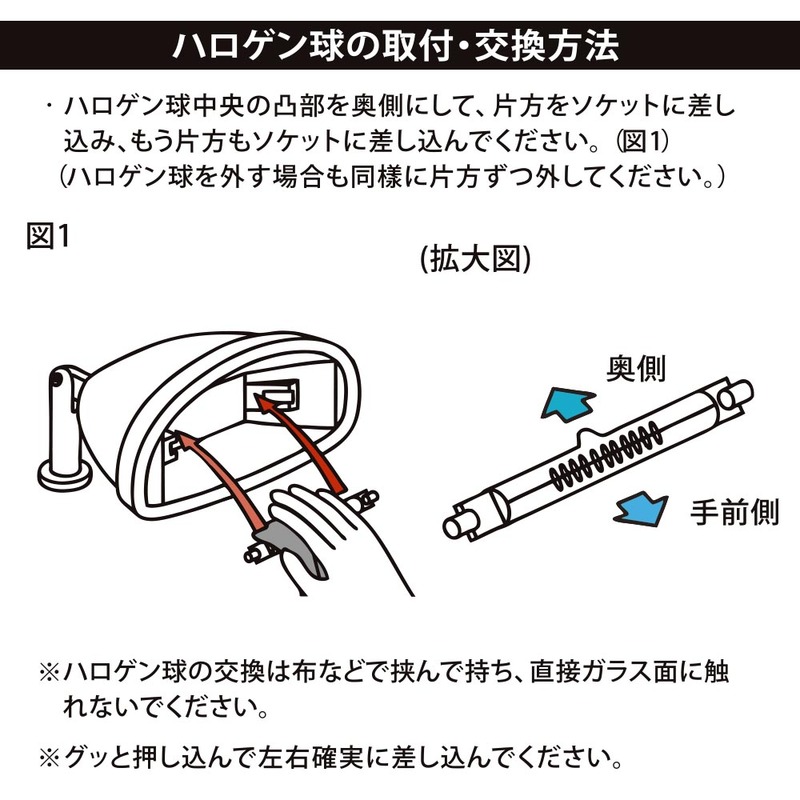オーム電機 センサーライト用ハロゲン球（交換用） 両口金タイプ 
