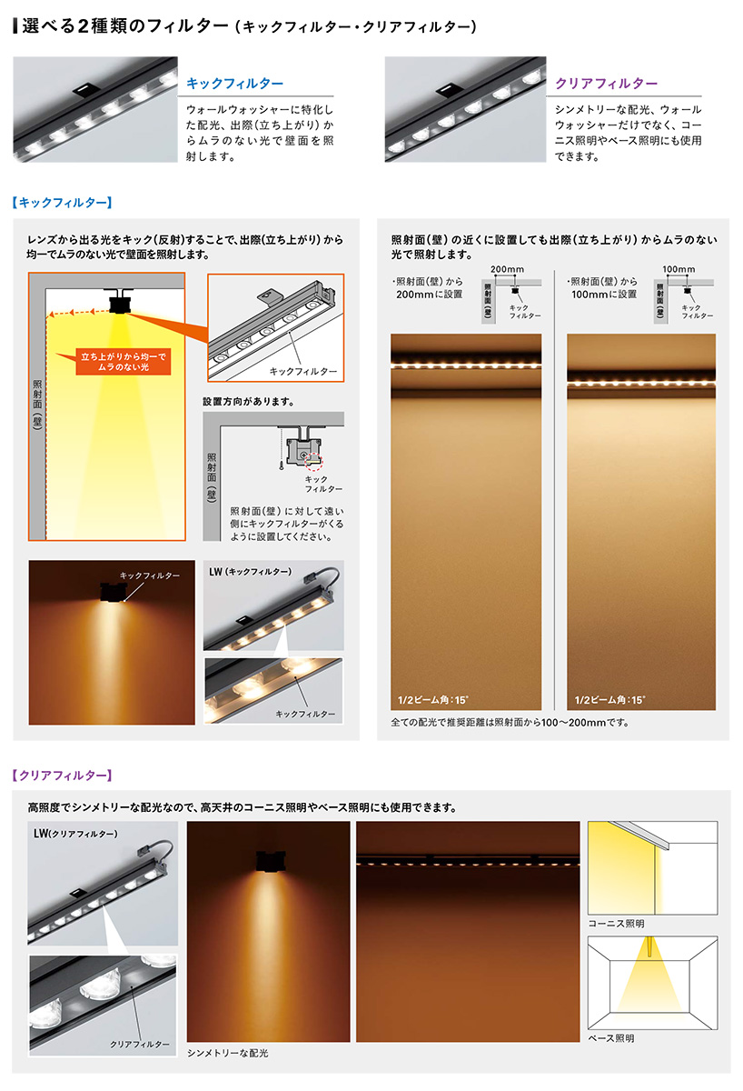 ＤＮライティング LED照明器具 屋内用ウォールウォッシャー SINGLE WASH SW 電源別売 10ユニット 電球色 15° キックフィルター SW10L28-15K ※受注生産品の画像