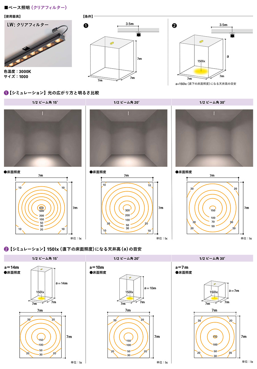 ＤＮライティング LED照明器具 屋内用ウォールウォッシャー SINGLE WASH SW 電源別売 10ユニット 温白色 15° クリアフィルター SW10WW-15C ※受注生産品の画像