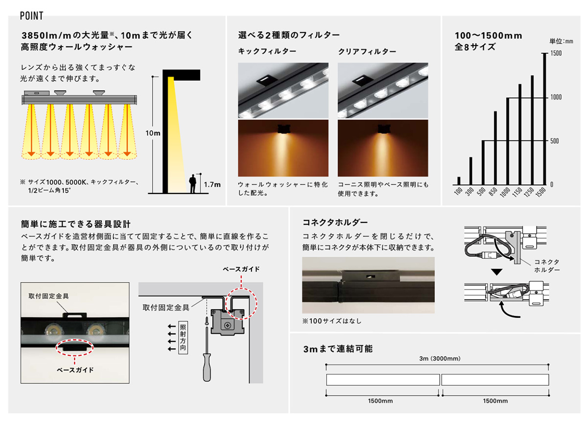 ＤＮライティング　LED照明器具 屋内用ウォールウォッシャー LINE WASH LW 電源別売 1000mm 電球色2800K 15° キックフィルター　LW1000L28-15K ※受注生産品_5