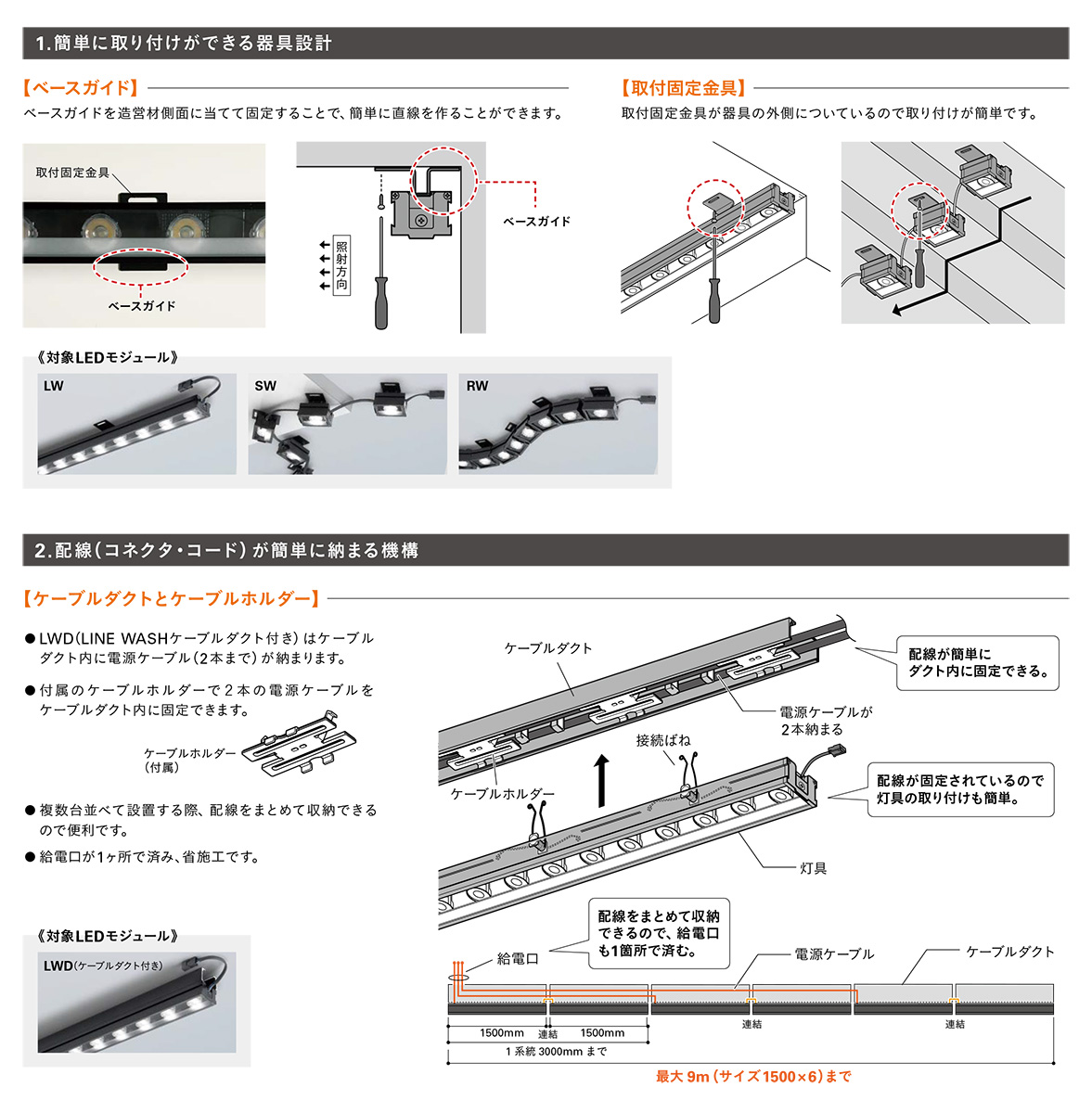 ＤＮライティング LED照明器具 屋内用ウォールウォッシャー SINGLE WASH SW 電源別売 10ユニット 電球色 15° キックフィルター SW10L28-15K ※受注生産品の画像