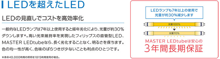Philips（フィリップス） LED蛍光灯 マスターLEDチューブ 片側給電 直