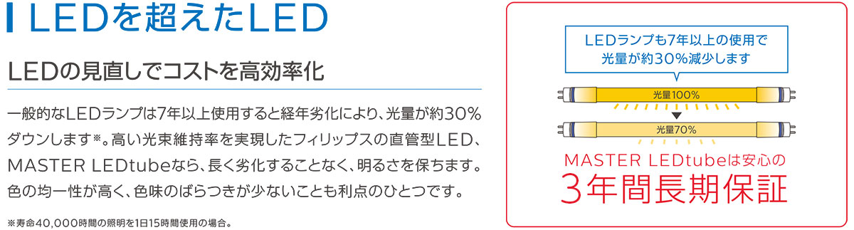 Philips フィリップス LED蛍光灯 マスターLEDチューブ 片側給電