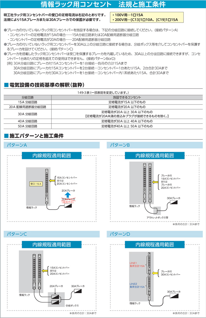 明工社 ラック用200Vコンセントバー 2分岐 30Aタイプ 20A安全ブレーカ