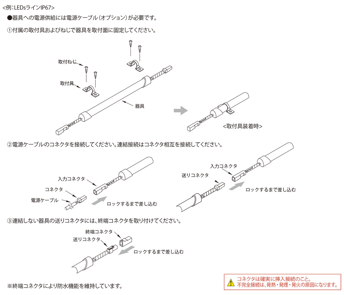 森山産業 LED照明 ミドルパワーライン RGB単色タイプ 屋内外 防湿 24V 直流電源装置別売 全長1467mm 赤（レッド） ELM9K1-146JR-24 ※受注生産品の画像