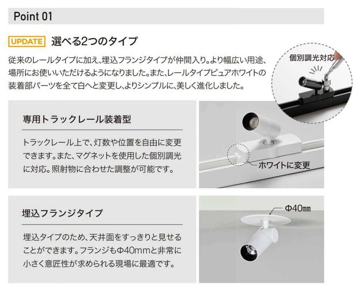 トキスター TOKISTAR 超小型LEDスポットライト MICRO LIGHT