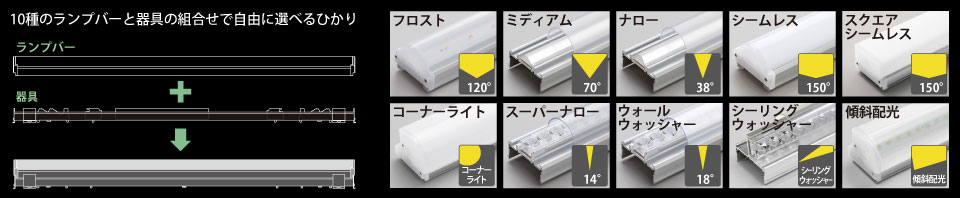 森山産業　LED照明 モジュラーレッズシリーズ ランプバー ナロー 屋内用 100V/200V 全長1159mm 電球色3000K 器具別売　MAL112-230N ※受注生産品_2