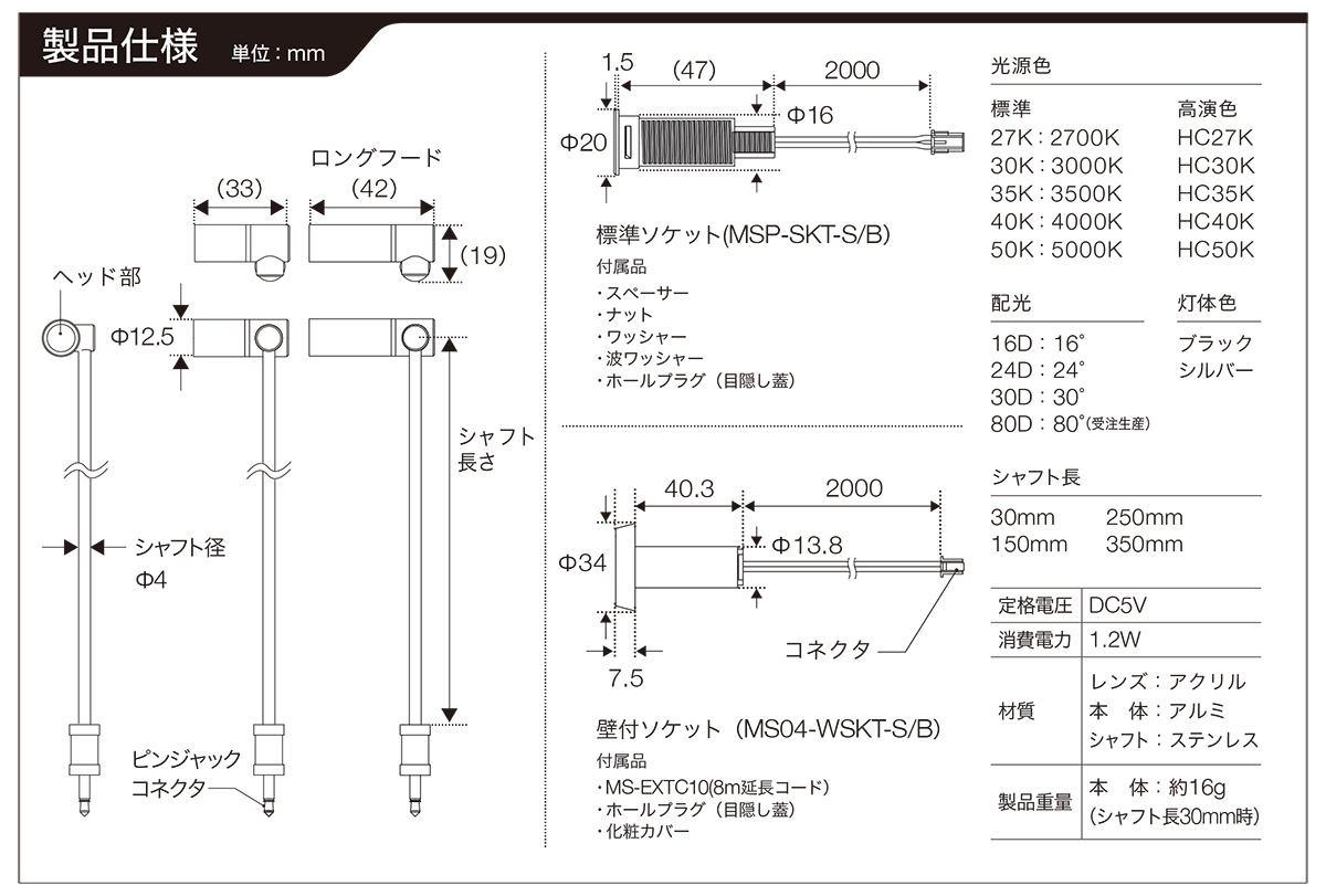 トキスター TOKISTAR 超小型LEDスポットライト MICRO