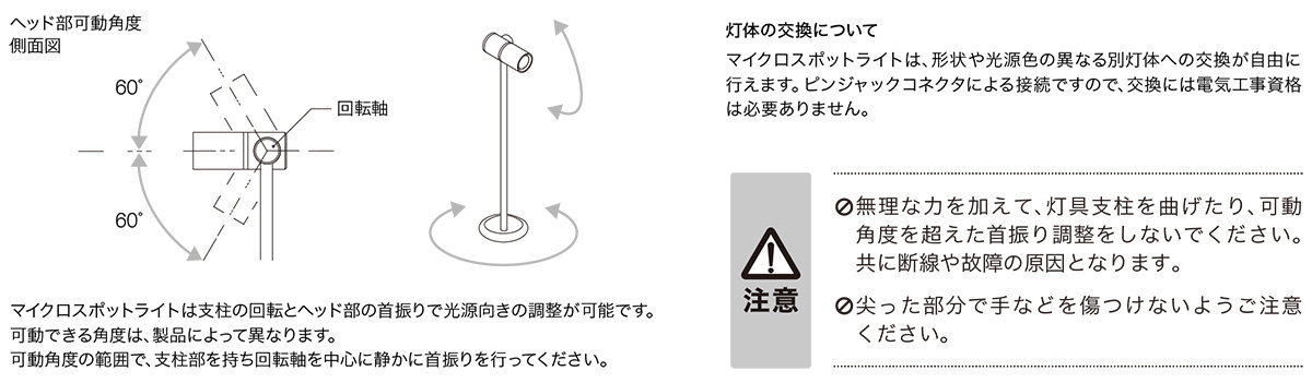 トキスター TOKISTAR 超小型LEDスポットライト MICRO