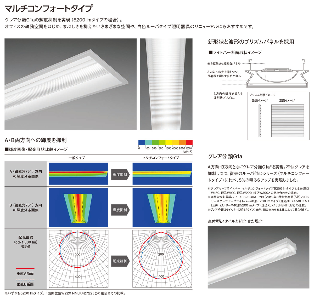 パナソニック LEDベースライト iDシリーズ ライトバー 40形 グレアセーブ マルチコンフォート 一般タイプ 4000lmタイプ 調光 昼白色 本体別売 NEL4400KNLA9の画像