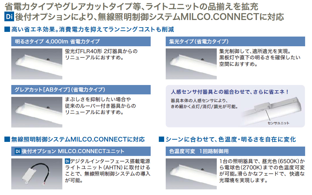 三菱（MITSUBISHI） LEDベースライト Myシリーズ ライトユニット 40形