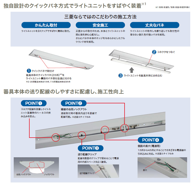 三菱（MITSUBISHI） LEDベースライト Myシリーズ ライトユニット 40形