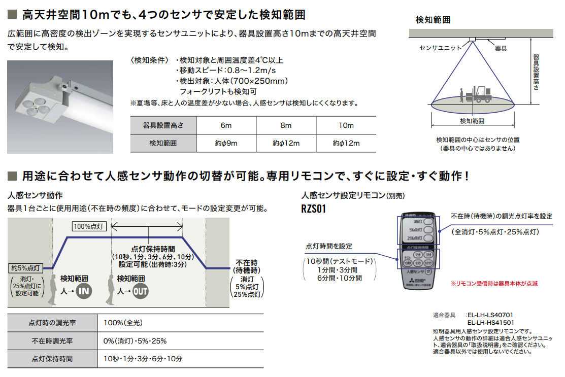 三菱 Myシリーズ 40形 人感センサ付 高天井 直付 トラフ 省電力6900lmタイプ 昼光色 MY-LS470401/D AHTN(EL-LH-LS40701+EL-LU47040D AHTN) ※受注生産品の画像