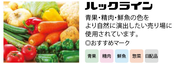 プリンス　LED棚照明器具 ディーライン 冷ケース用照明 Nシリーズ Fタイプ 全長1040mm 演色LED ルックライン NEX 鮮魚・青果用　NF1040NEX/24C-1 ※受注生産品_3