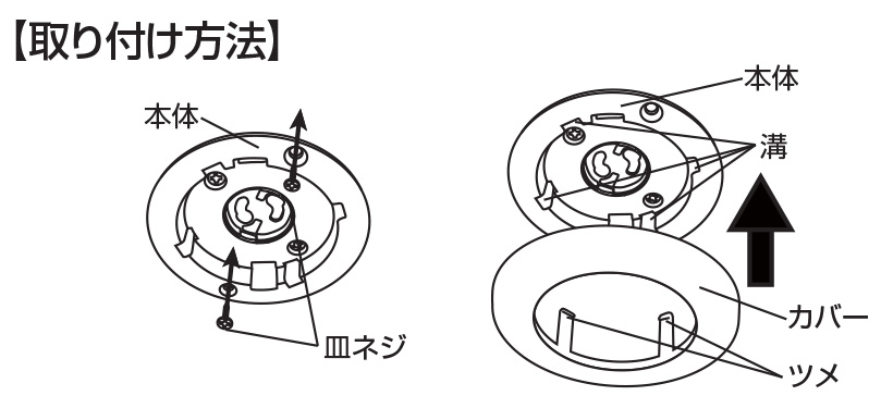 NOATEK（ノアテック） ノア 家具用LED照明(什器用) ダウンライト 丸形