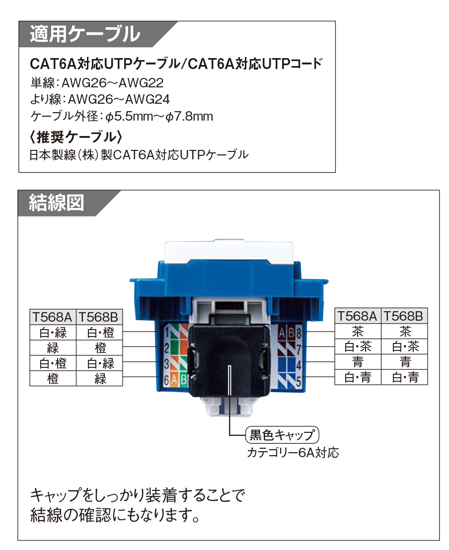 パナソニック LAN用配線器具 ぐっとすシリーズ 情報モジュラジャック 