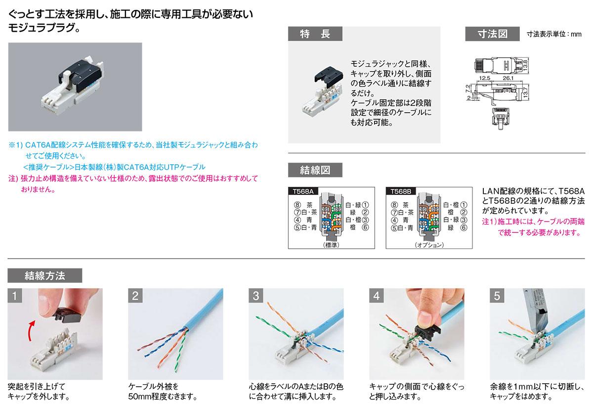 Panasonic（パナソニック） LAN用配線器具 ぐっとすシリーズ 