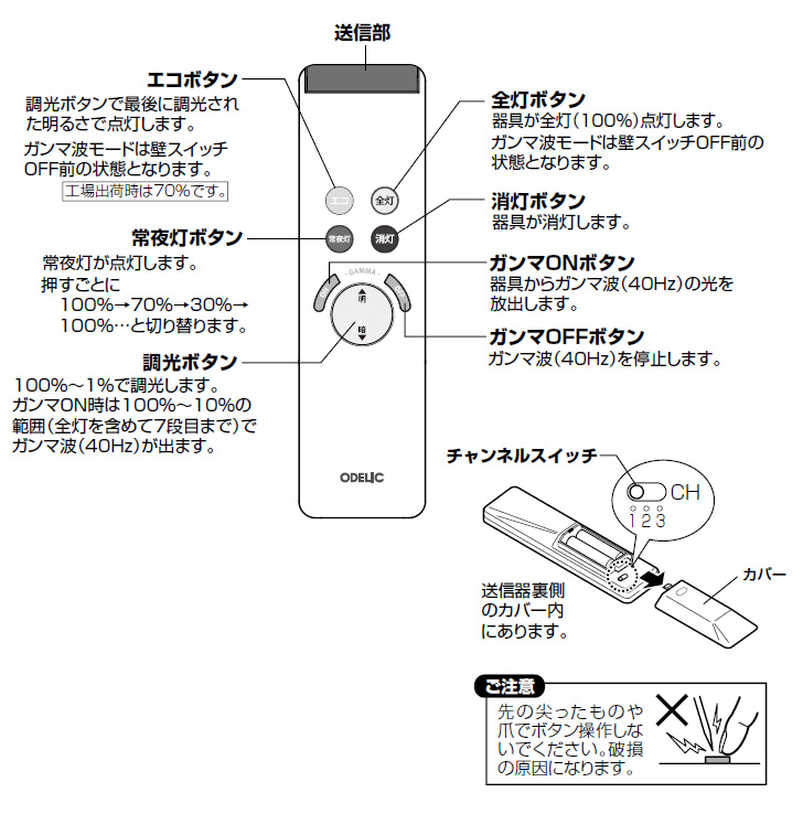 オーデリック ledシーリングライトol251428の商品一覧 通販 - Yahoo