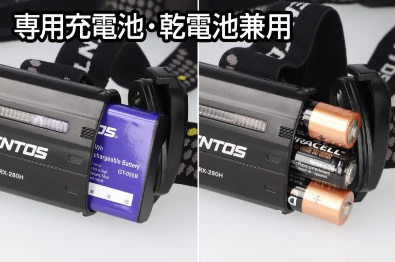 GENTOS（ジェントス） NRシリーズ LEDヘッドライト 高輝度白色COBLED