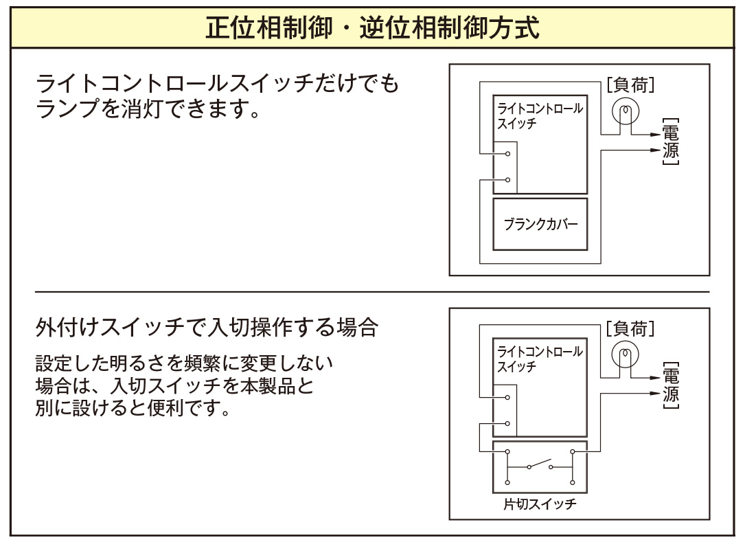 神保電器（調光器、調光スイッチ）｜照明部品、パーツ｜照明、電球