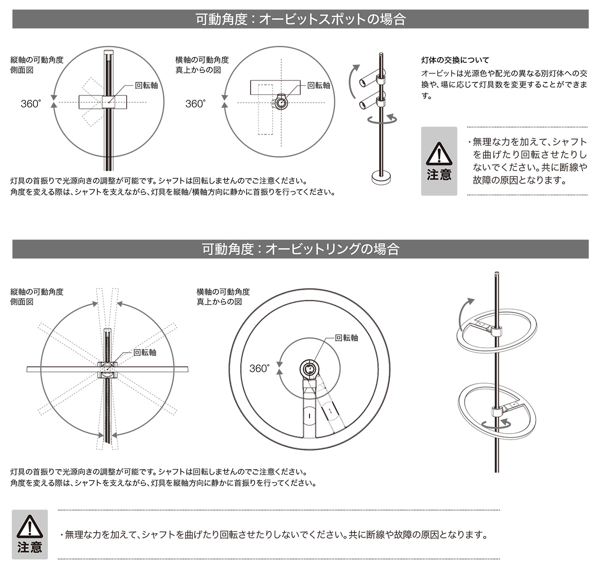 トキスター TOKISTAR LED照明システム ORBIT SYSTEM